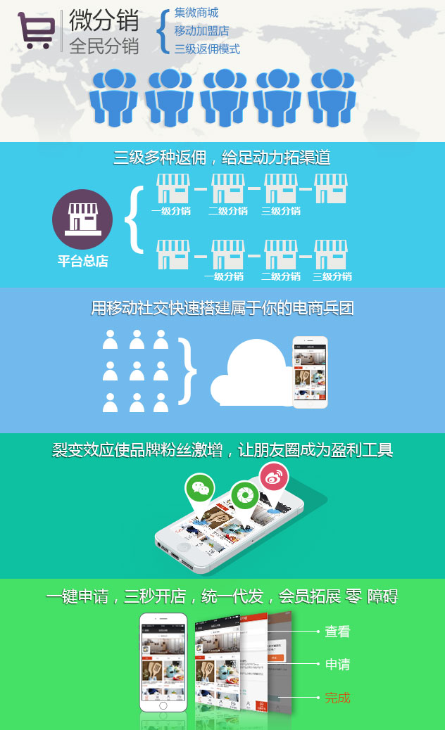 德盛将來(lái)科技,企業信息服務定制 德盛将來(lái)科技,企業信息服務定制